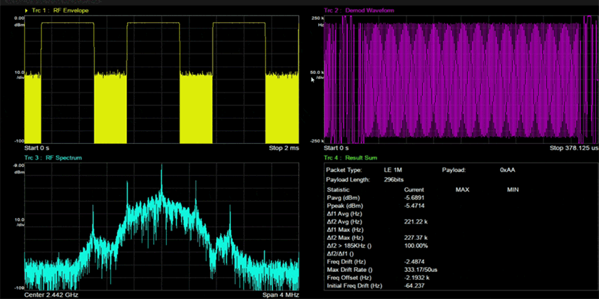 鼎陽SLGLENT SDG8002A 任意波形發生器