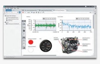 NI選型指南-應(yīng)用于采集、控制和測試的軟件產(chǎn)品