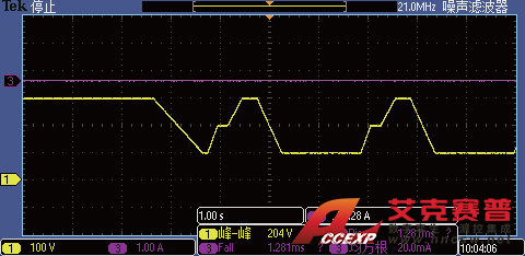 下載 (5) 下載 (5)