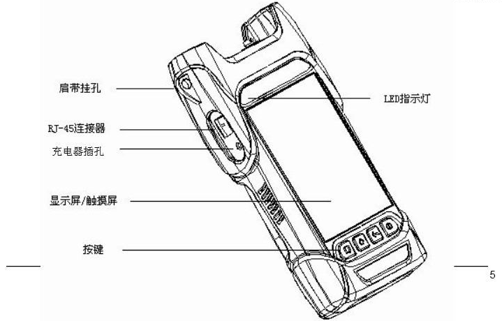 Spirent思博倫SZ-1000A單端口千兆以太網測試儀