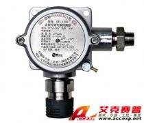 RAE SP-1102 可燃氣體檢測器