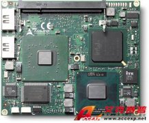 ADLINK ETX-NR667計(jì)算模塊