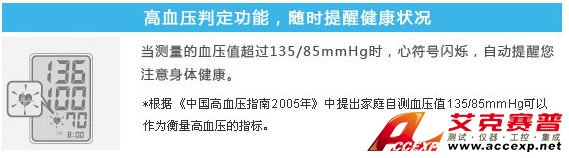 高血壓判定功能 高血壓判定功能