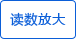 讀數放大
