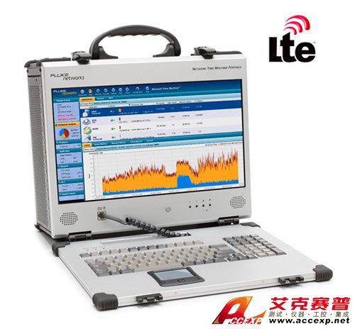 福祿克網絡推出Network Time Machine™ LTE/VoLTE， 確保無線網絡最佳用戶體驗