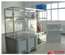 TSI-X3自動噴水滅火系統(tǒng)實(shí)驗(yàn)實(shí)訓(xùn)裝置