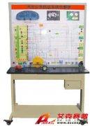 TSI QC627汽車儀表防盜系統示教板