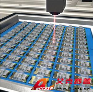 Accexp光學制造測量解決方案 圖片