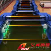 Accexp網片材料的拱曲測量解決方案