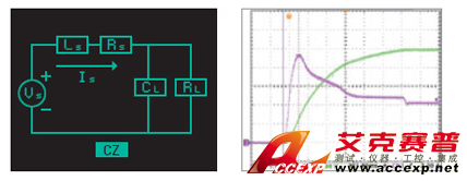 Chroma Model 63200A series 可編程大功率直流電子負載圖片