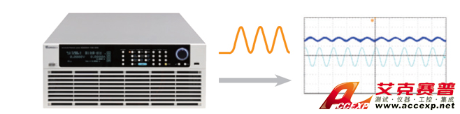 Chroma Model 63200A series 可編程大功率直流電子負載圖片