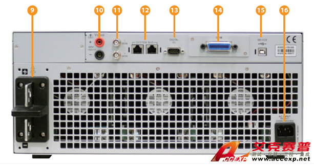 Chroma Model 63200A series 可編程大功率直流電子負載