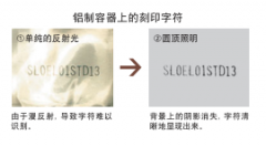 初級篇續 照明的理論知識