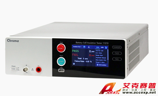 Chroma 11210，為鋰電池充電安全保駕護(hù)航！